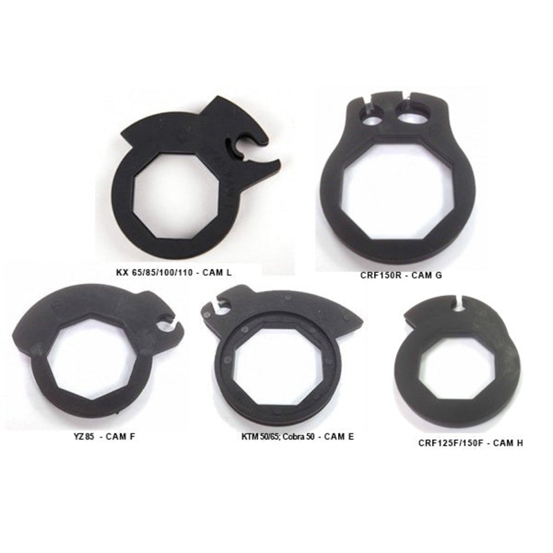 ODI – Throttle Cam (Mini Bikes)