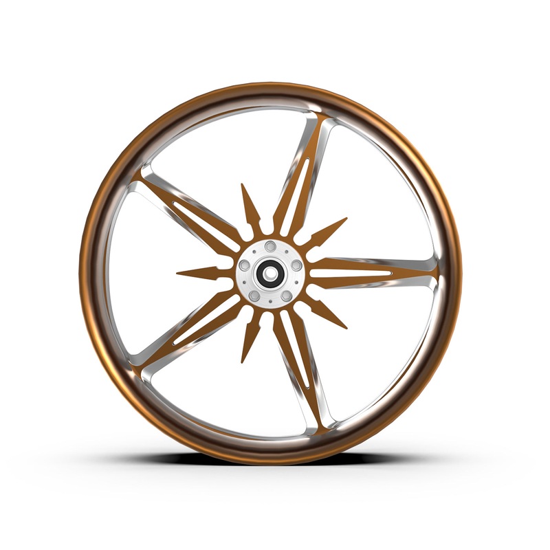 THREAT WHEEL